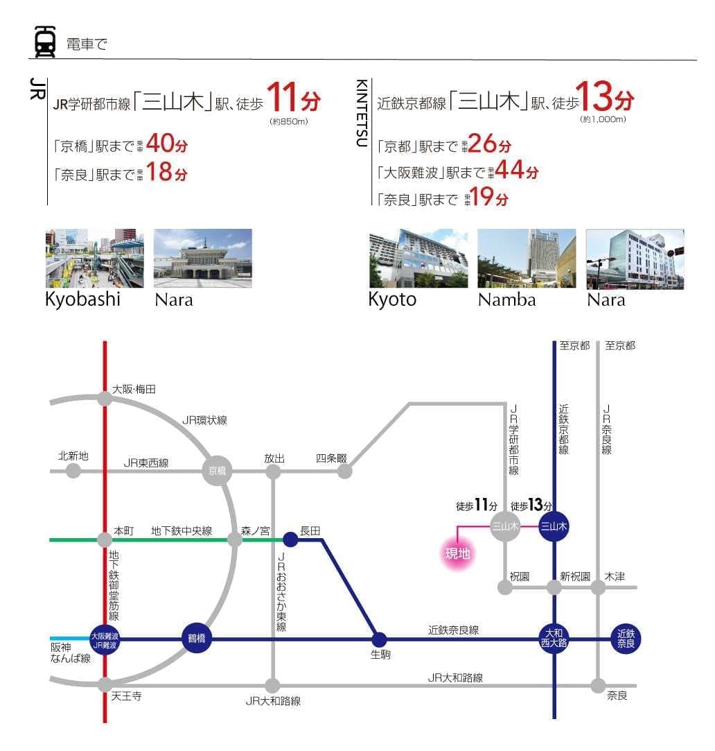同志社南交通アクセス