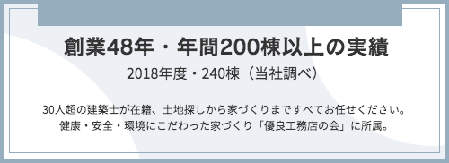 創業48年・年間200棟以上の実績