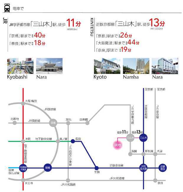同志社南アクセスマップ